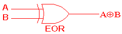 http://www.ee.surrey.ac.uk/Projects/Labview/gatesfunc/graphics/EOR.gif